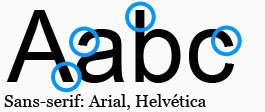 Tipografía: Cómo elegir la fuente adecuada para tu libro tipografia-serif-bubok1