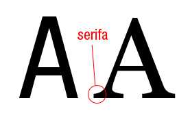 Tipos de letra: Cómo elegir la adecuada la tu libro tipo de letra-Bubok