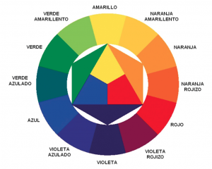 Color de la portada: cómo elegirlo correctamente