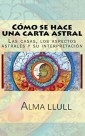 Cómo se hace una Carta Astral